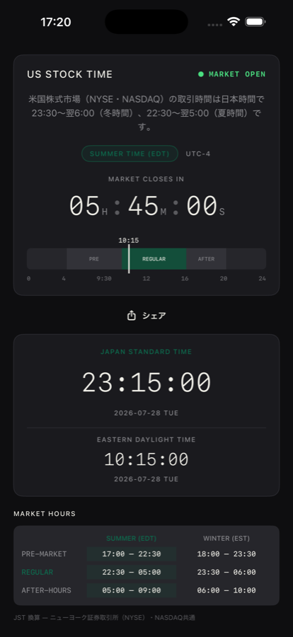 取引時間中（MARKET OPEN）と引けまでのカウントダウン