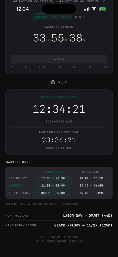 取引時間の早見表と次の休場日
