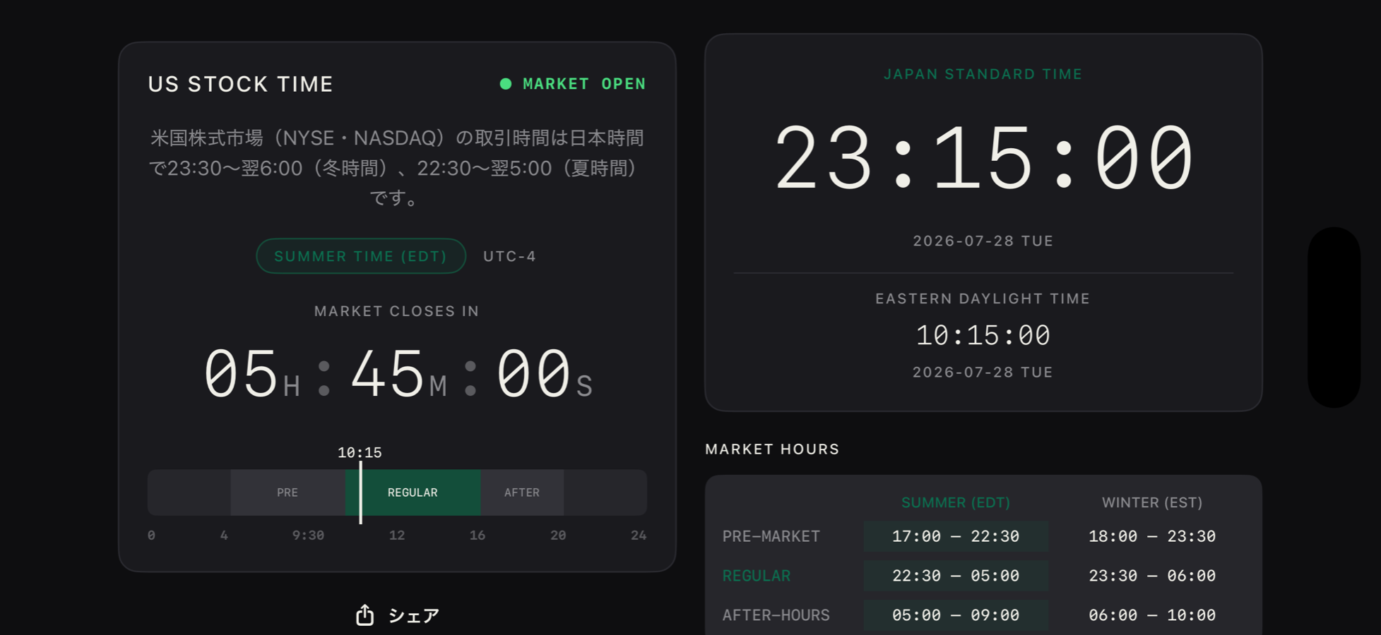 横向きの2カラム表示