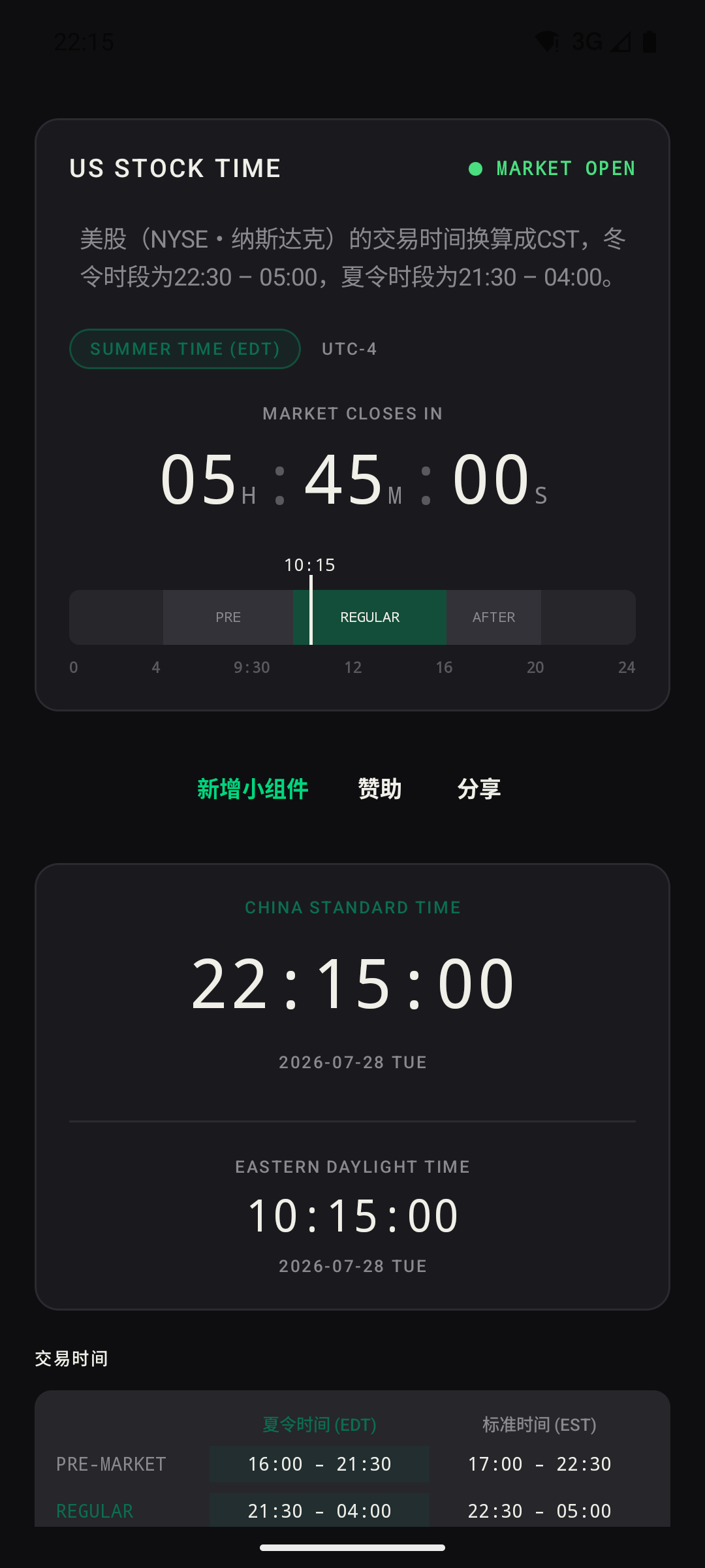 正规盘中（MARKET OPEN）与收盘倒数，中国标准时间（CST）与东部时间（EDT）并列显示