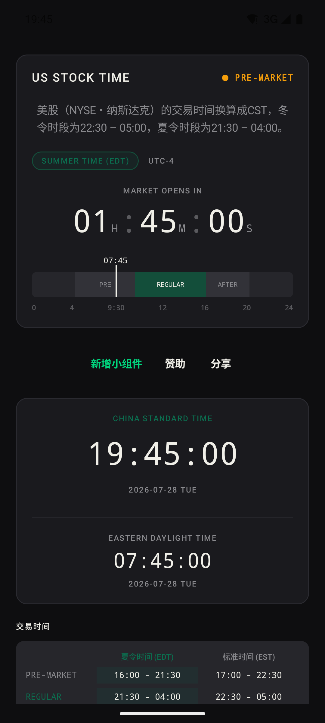 盘前（PRE-MARKET）状态显示