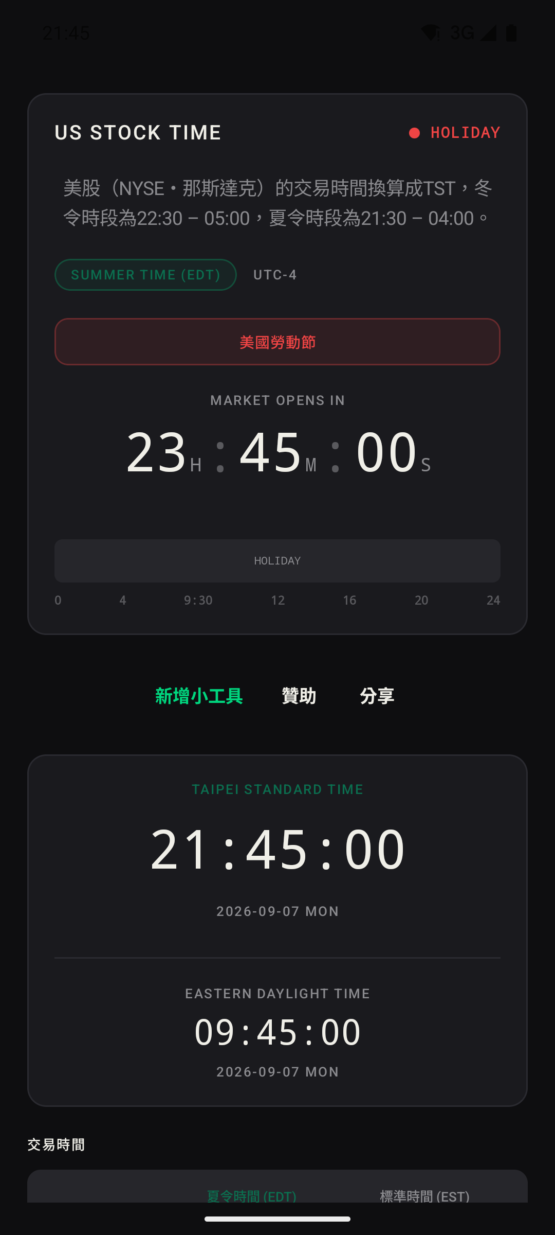 休市日（HOLIDAY）顯示，以美國勞動節為例